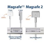 MagSafe 2 Replacement 60W Power Adapter Charger A1435 For Macbook Pro - Image 2