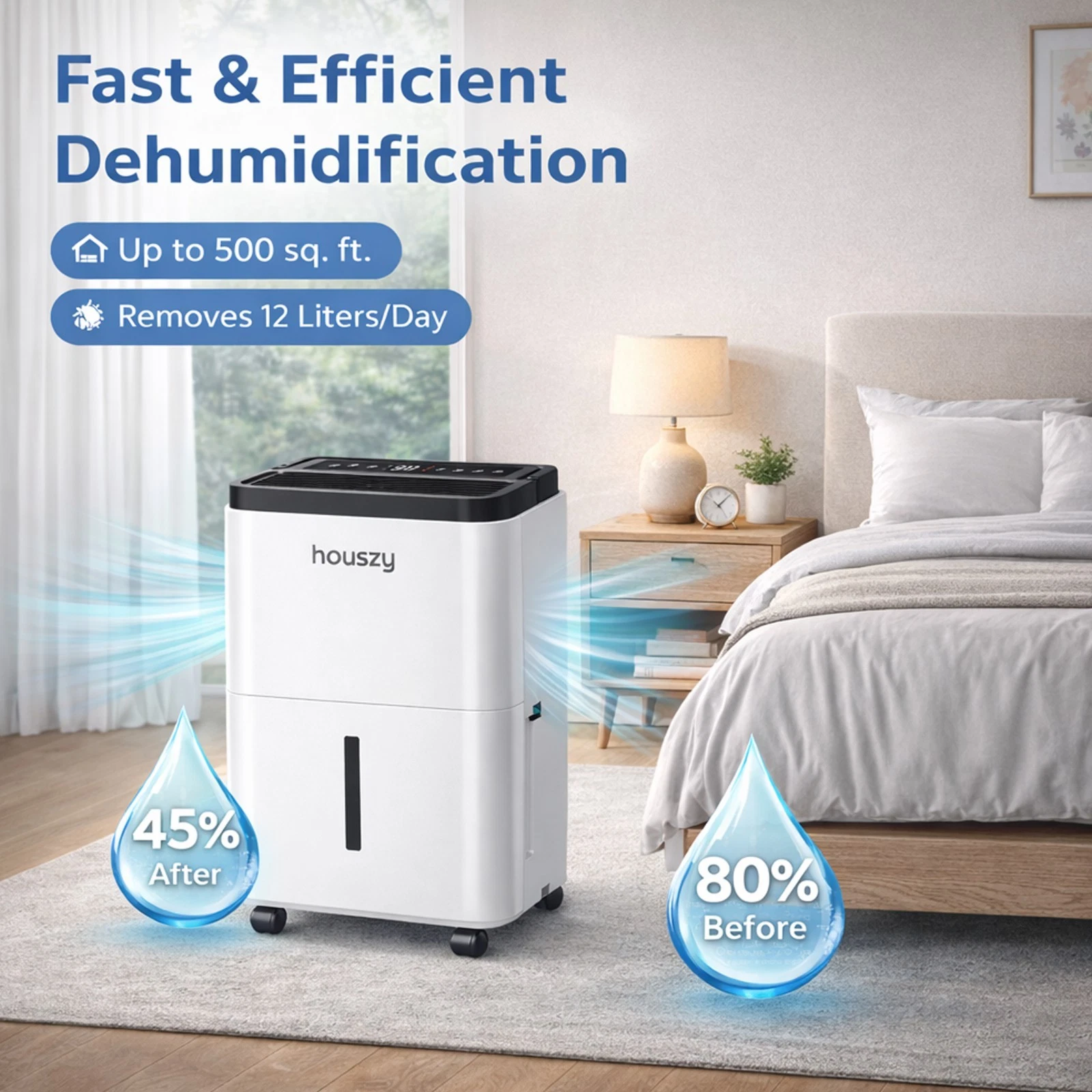 12L/Day Dehumidifier for Home Damp, 2.5L Tank, Digital Humidity Display-Houszy - Image 6