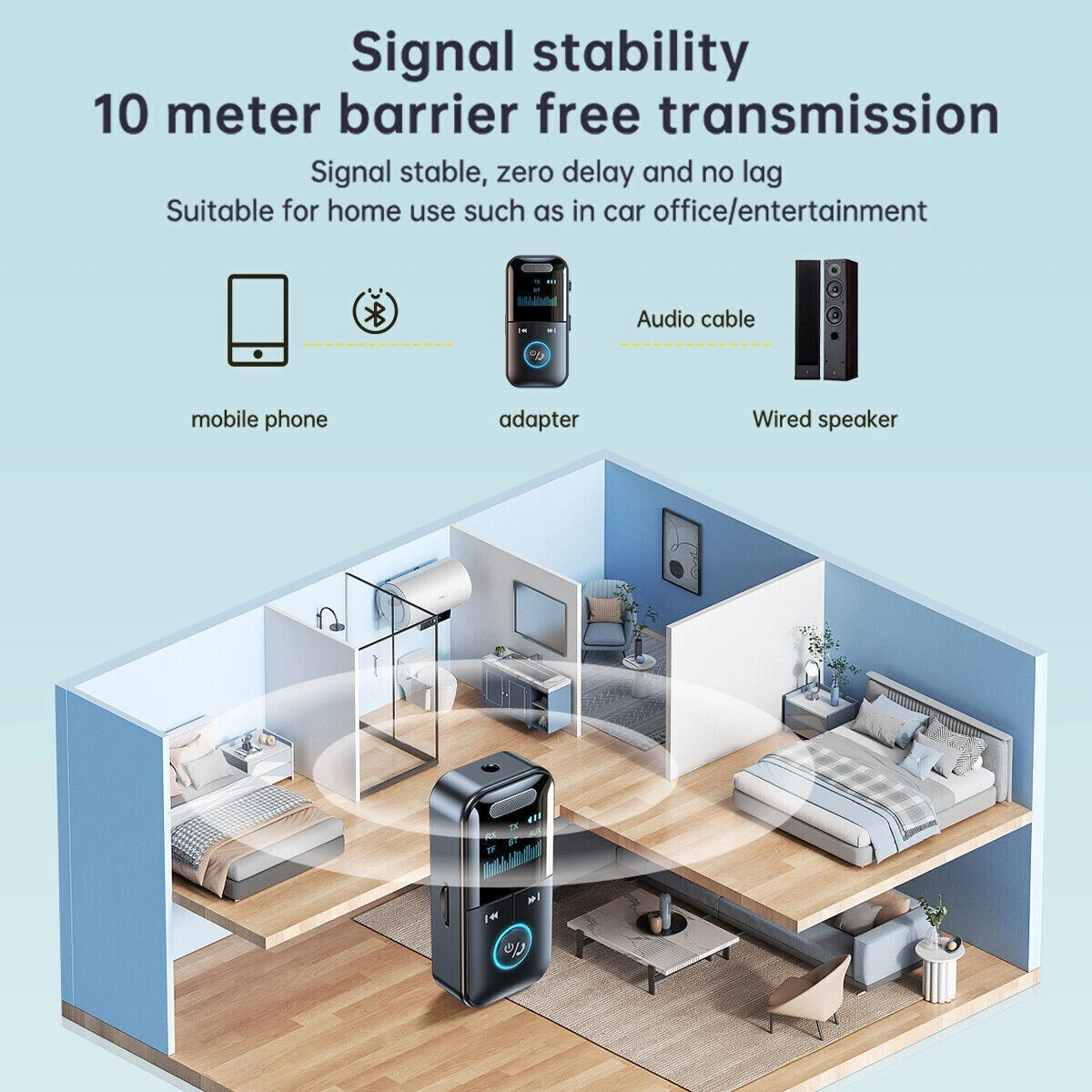 4-in-1 Wireless Bluetooth 5.4 Transmitter Receiver Adapter Audio 3.5mm Jack Aux - Image 3